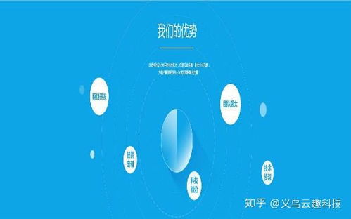 軟件開發(fā) 軟件開發(fā)外包的優(yōu)點和缺點有哪些