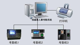 深圳企業(yè)成功通過驗(yàn)廠就用智能驗(yàn)廠軟件