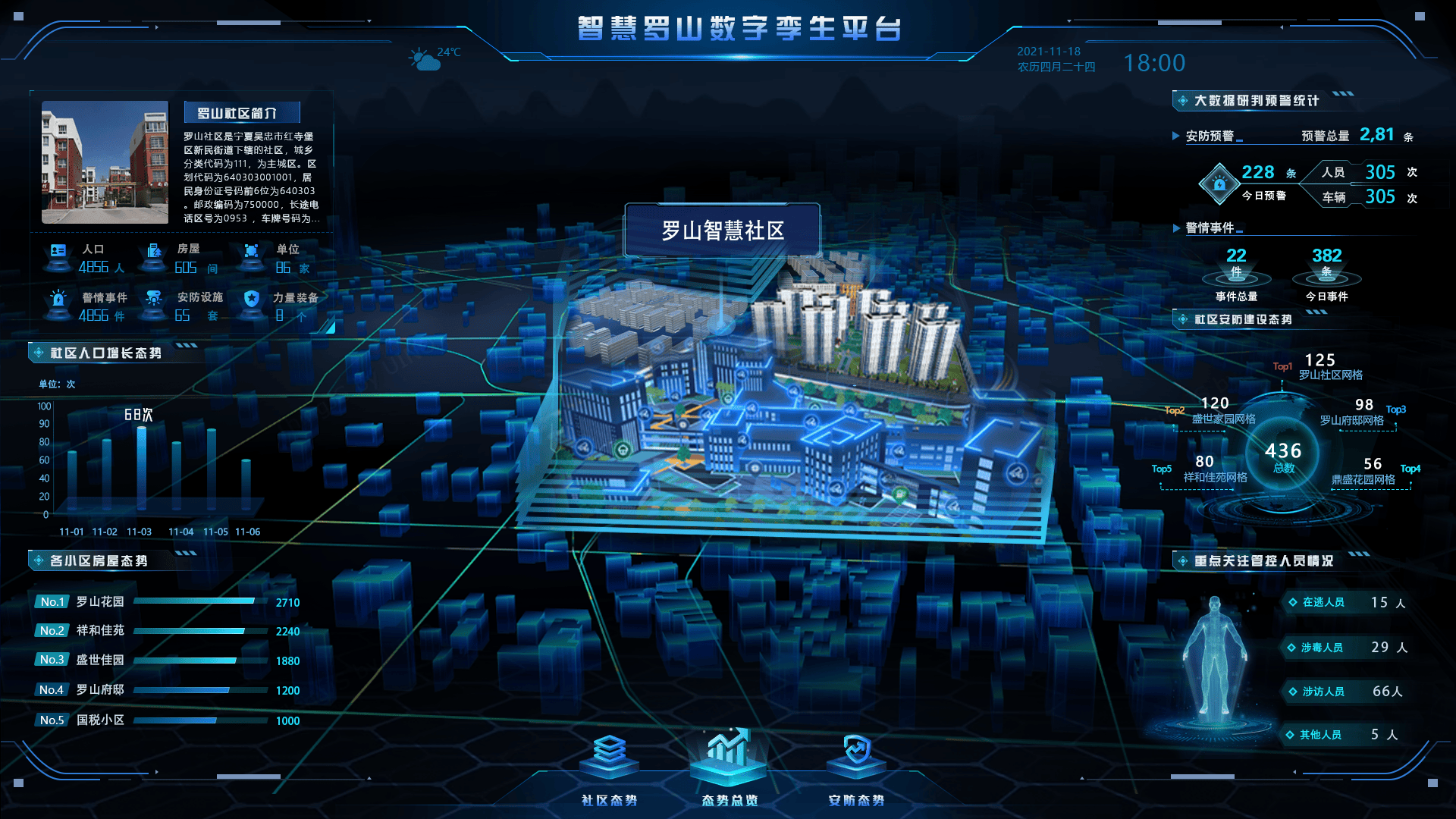 數(shù)字孿生 制造業(yè)的“設(shè)備預(yù)言家”，實(shí)現(xiàn)故障早知道，節(jié)省30%維修成本